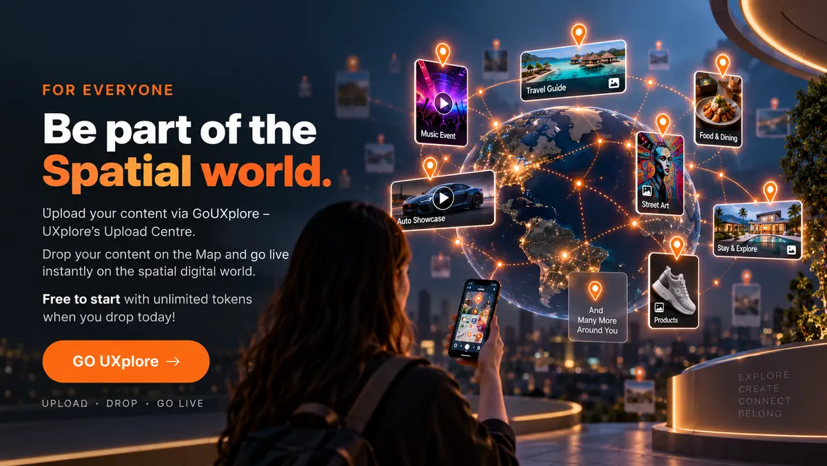 Go UXplore — upload and drop your content into the spatial world